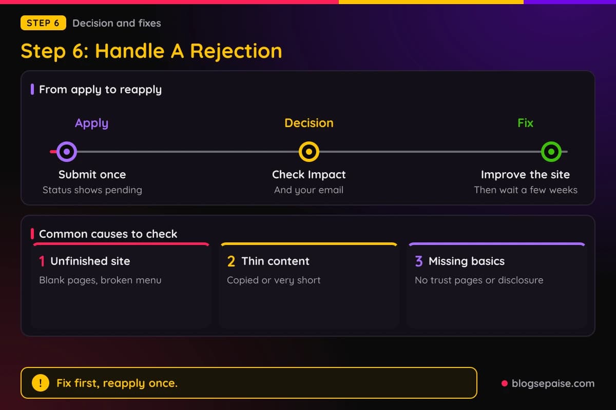 Timeline for handling a Home Depot application, with apply, pending, decision, and fix and reapply stages, plus cards for common rejection causes