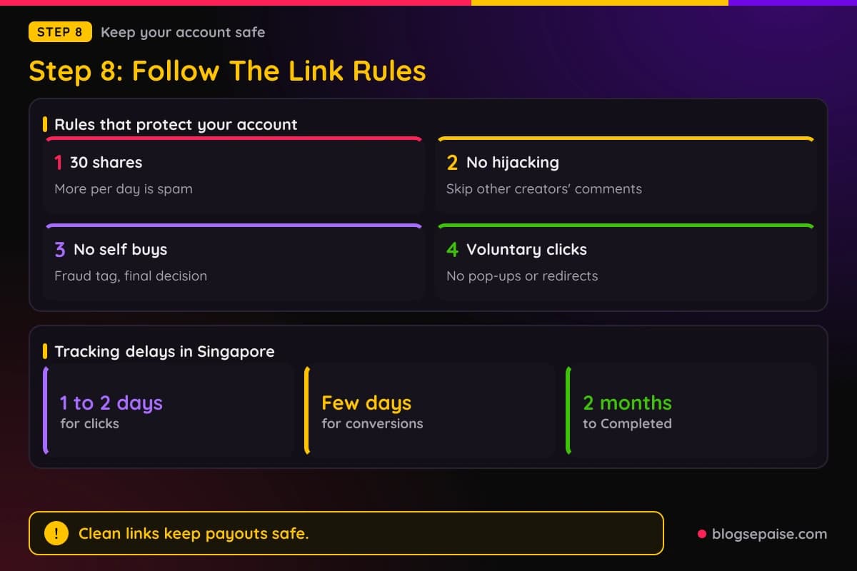 Cards showing Shopee affiliate link rules, no more than 30 shares a day, no links in other creators' comments, no purchases through your own links, and links only where users click on their own