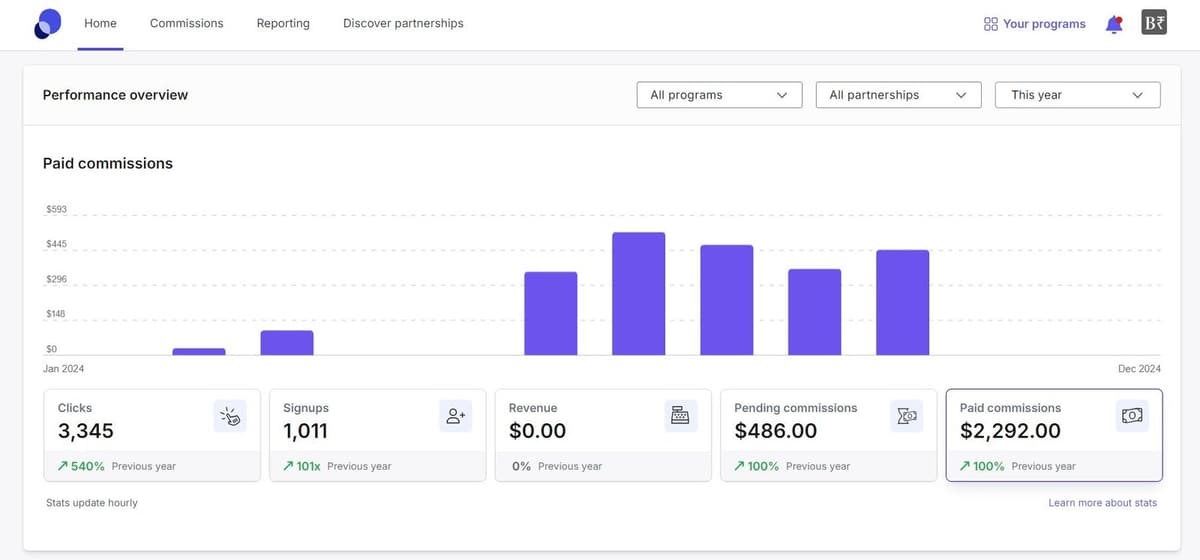 PartnerStack platform for influencer affiliate marketing
