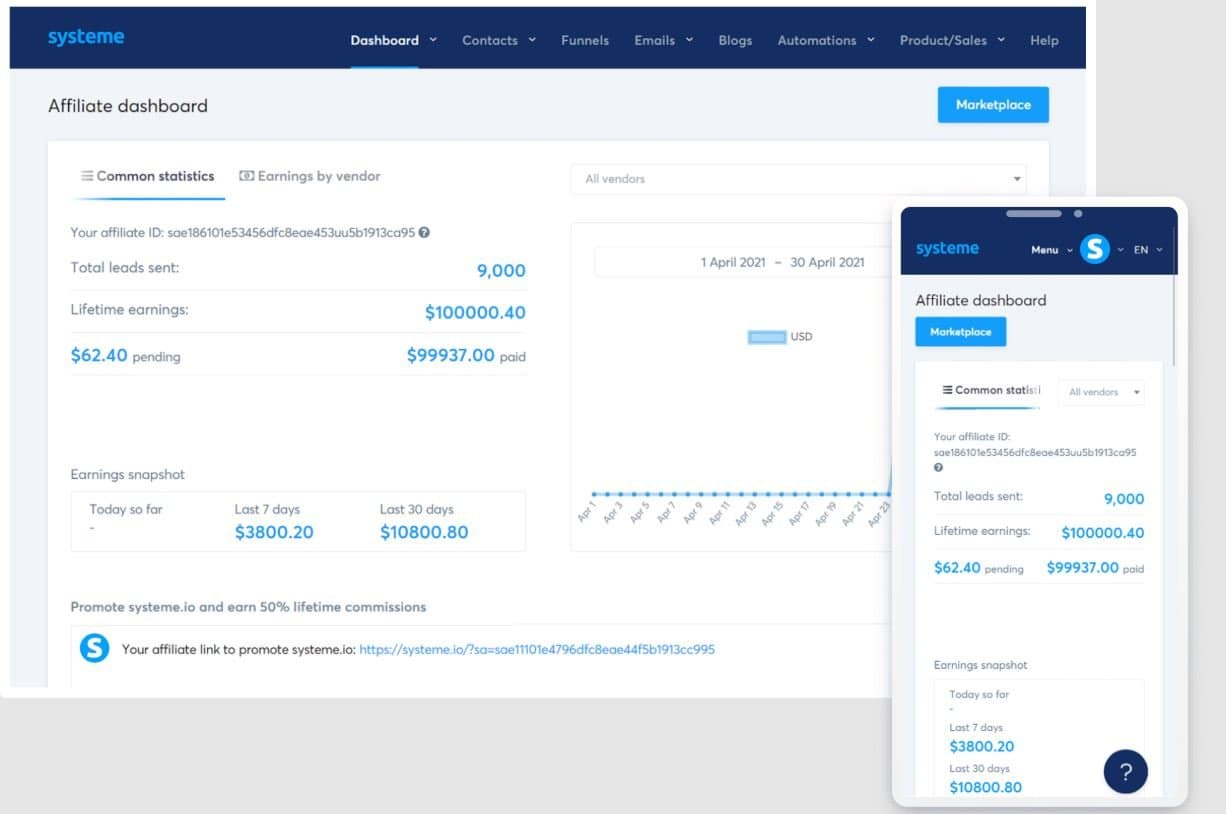 Influencer affiliate marketing tracking and analytics