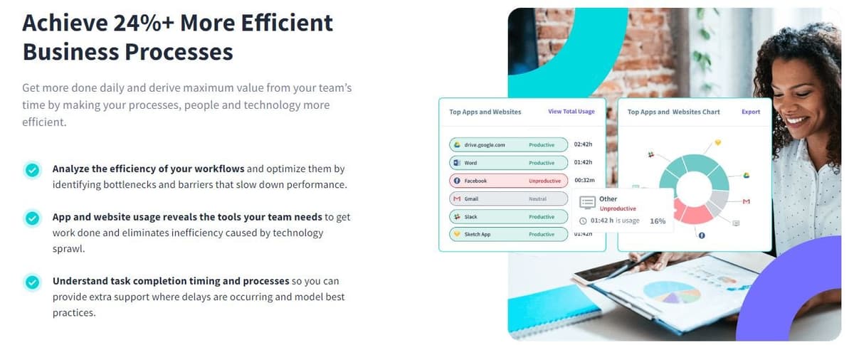 Insightful Operational Efficiency
