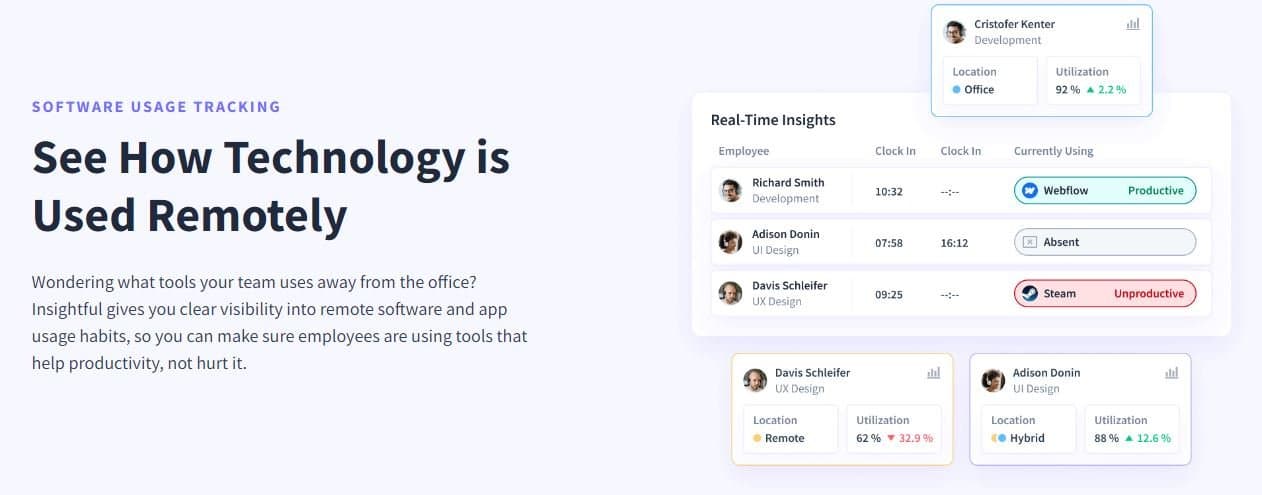 Insightful Software Utilization