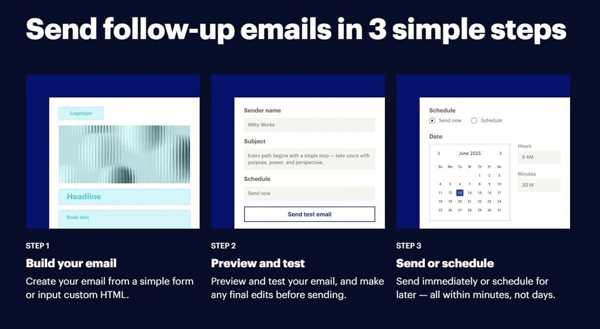 Instapage Email Marketing Automation showing follow-up sequence capabilities