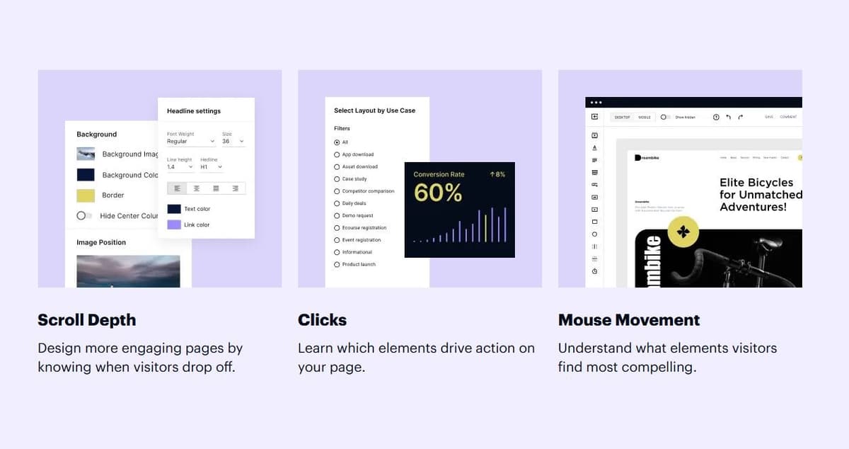Instapage Analytics and Conversion Tracking showing heatmap and funnel analysis