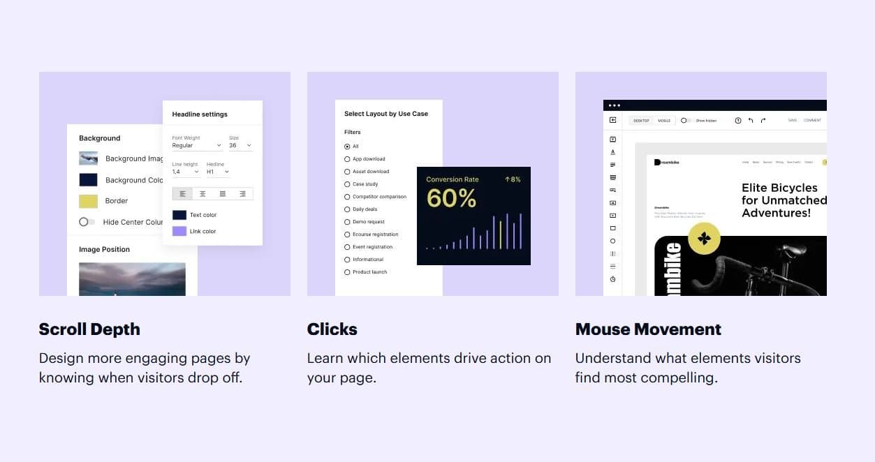 Instapage Analytics and Conversion Tracking showing heatmap and funnel analysis