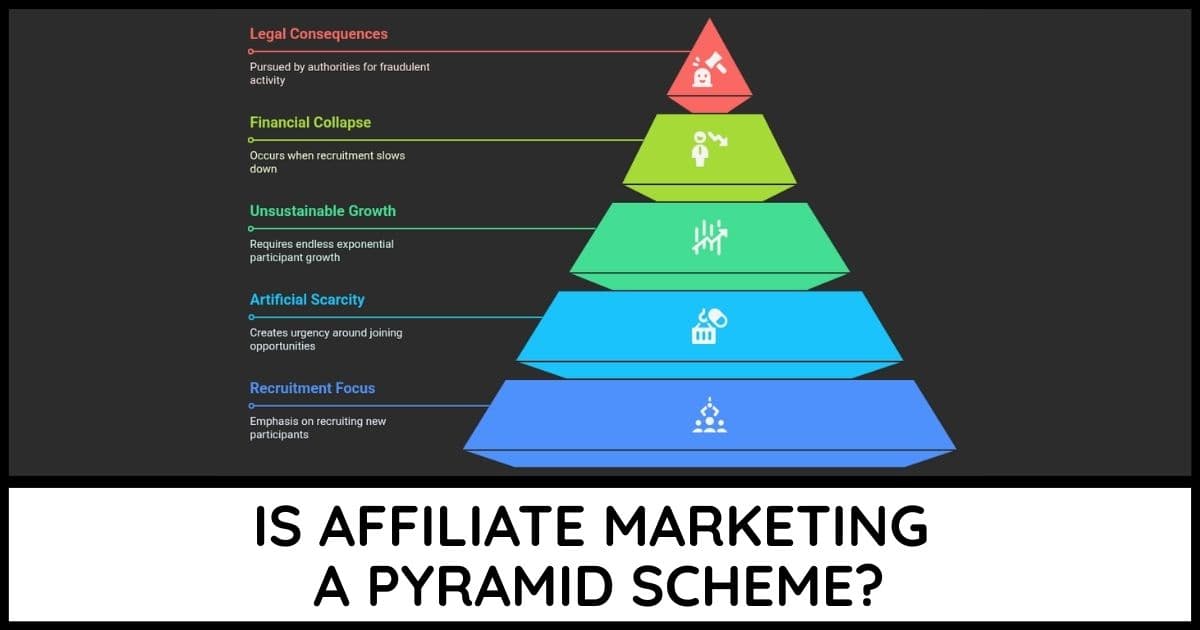Is affiliate marketing a pyramid scheme