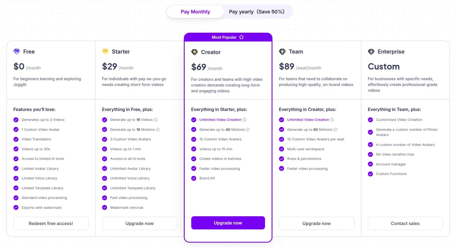 JoggAI pricing plans showing Free, Starter, Creator, Team, and Enterprise options