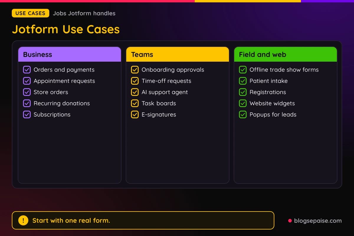 Jotform use cases for businesses, clinics, HR, schools, support, events, sellers, and marketers