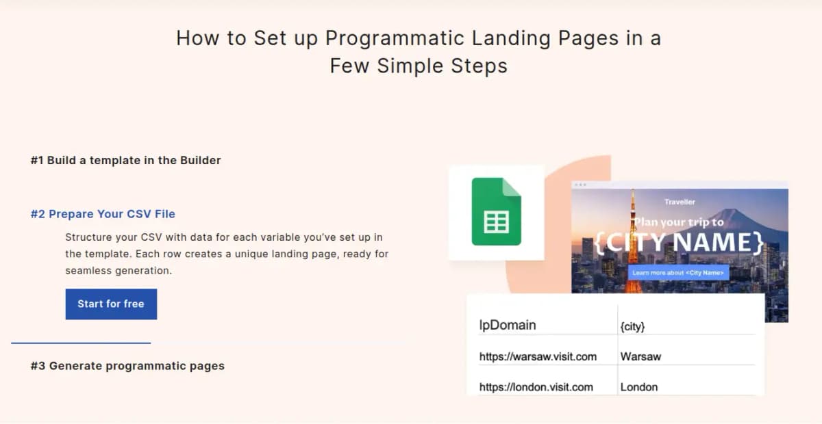 landingi review features programmatic landing pages