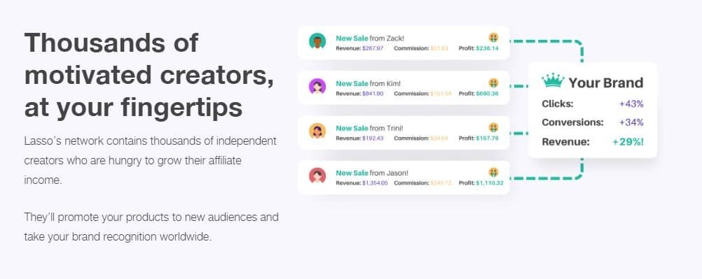 Lasso Regular Email Updates