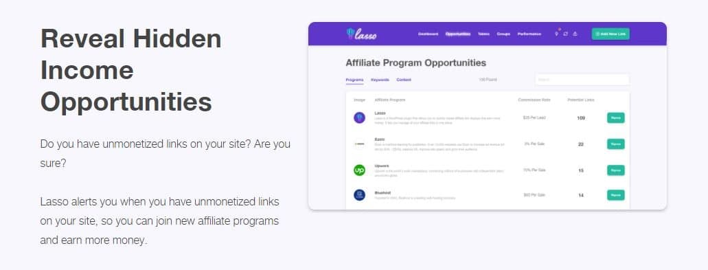 Lasso Monetization Alerts