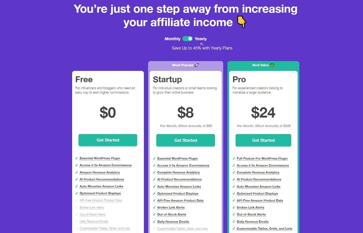 Lasso Pricing Plans