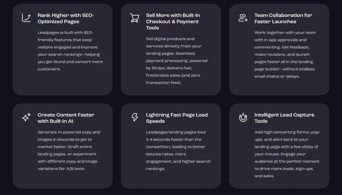 leadpages review features analytics and tracking