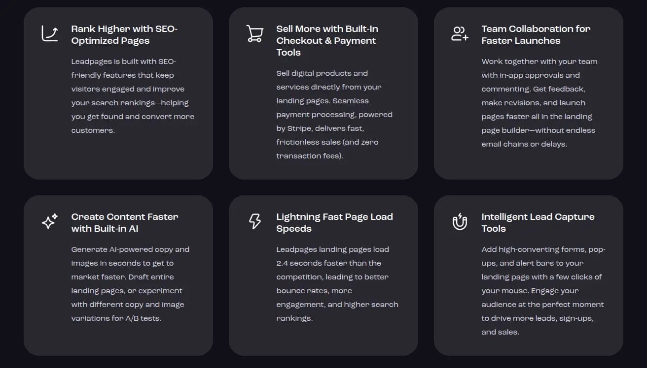 leadpages review features analytics and tracking