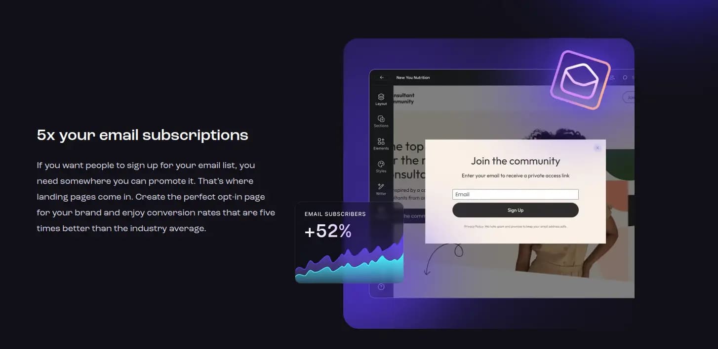 leadpages review use cases email marketing