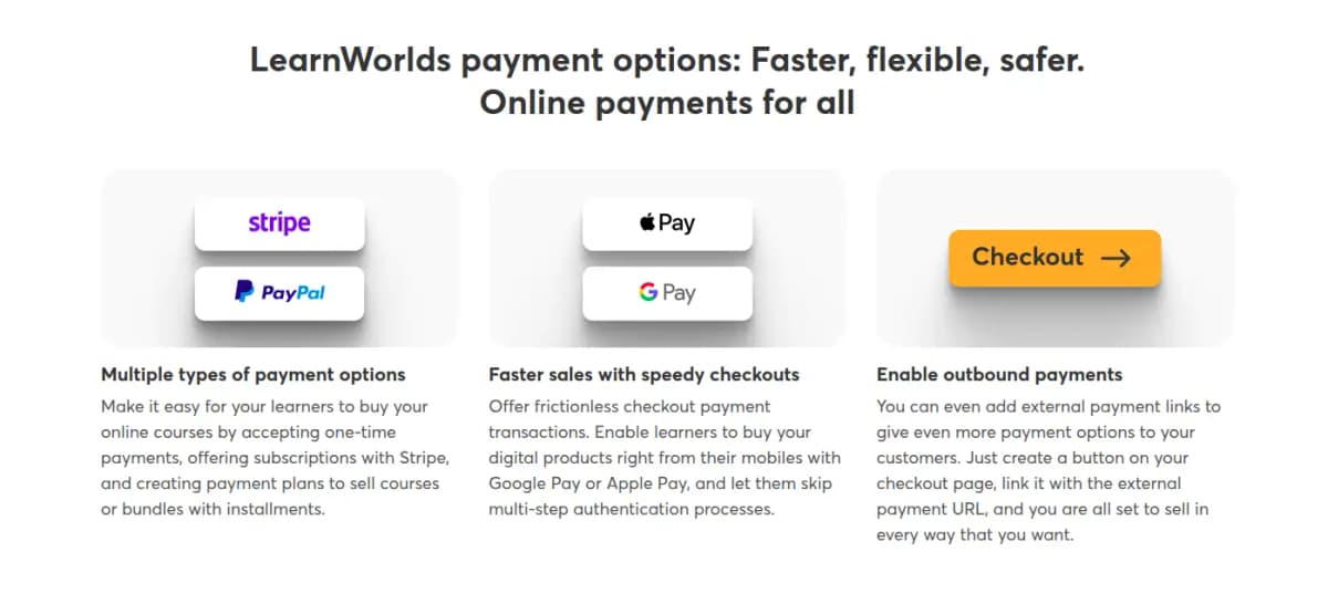 LearnWorlds Payments