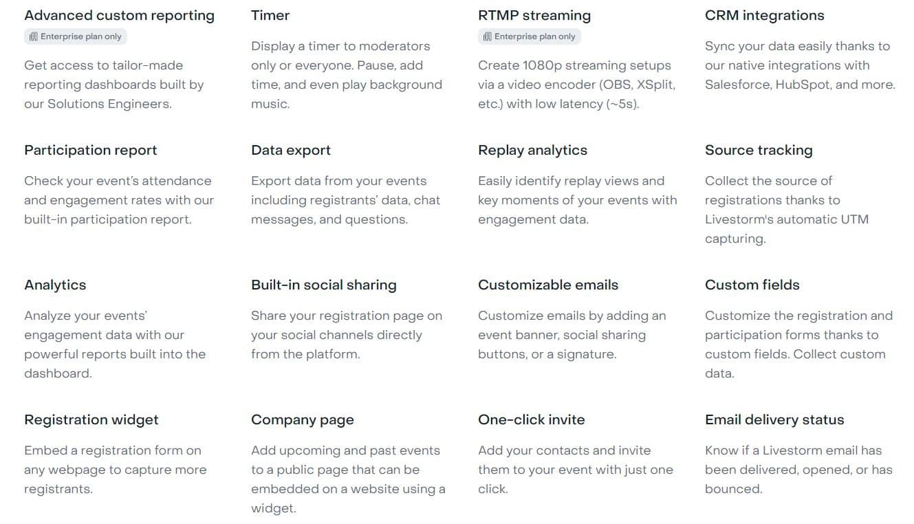 Livestorm Features List