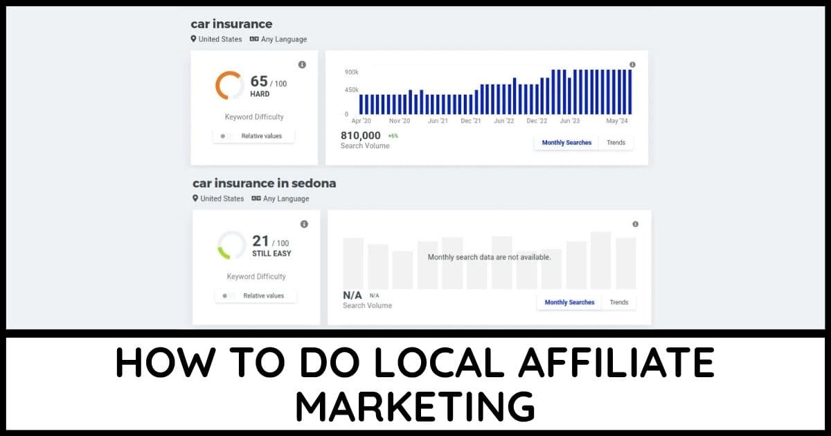 Local affiliate marketing guide