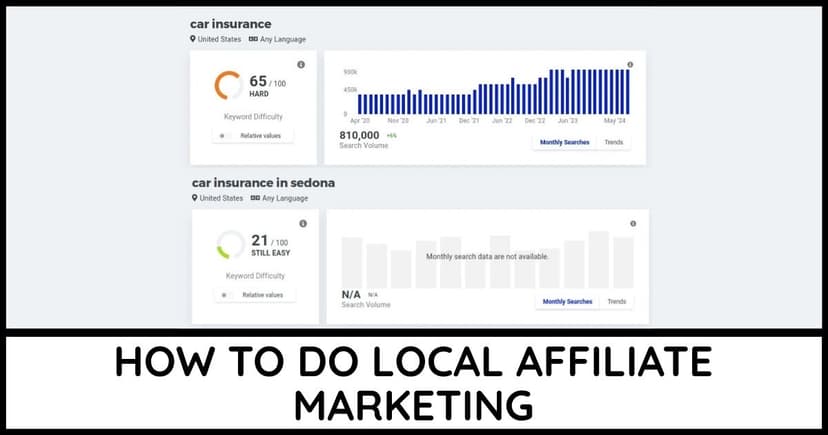 Local affiliate marketing guide