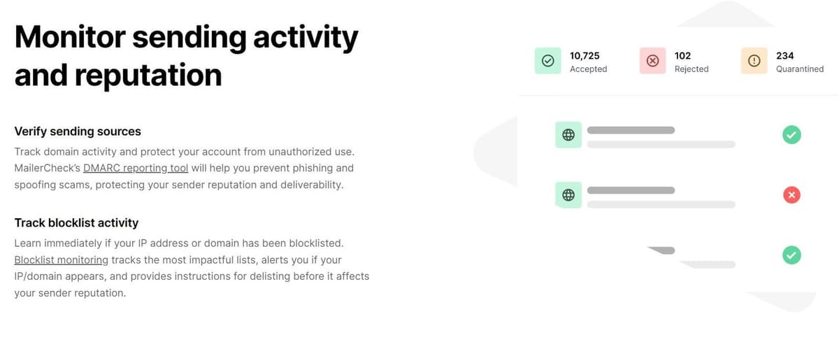 MailerLite Email Verification