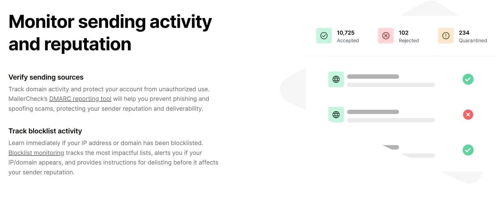 MailerLite Email Verification