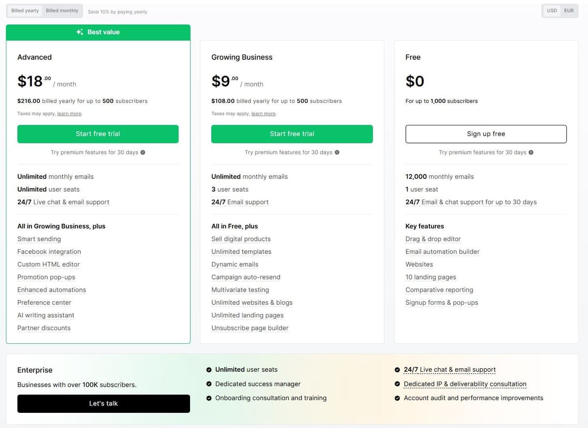 MailerLite Pricing Plans