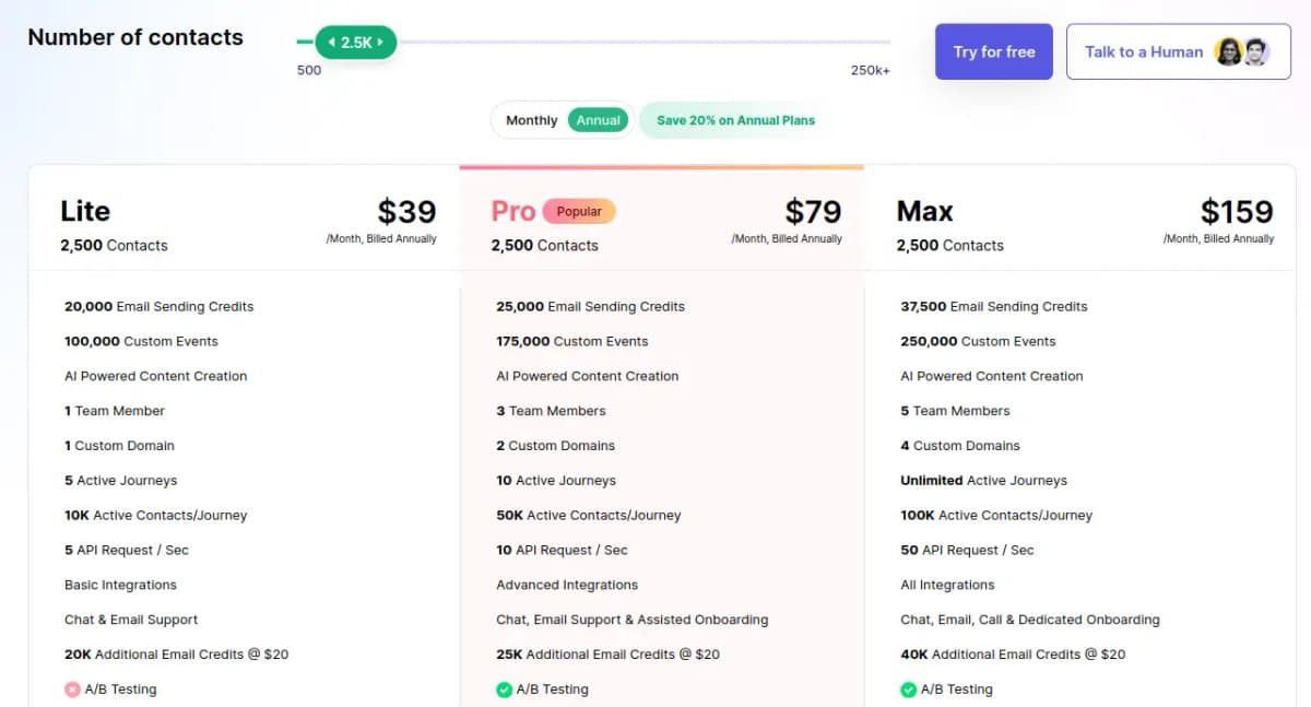 Mailmodo Pricing Plans