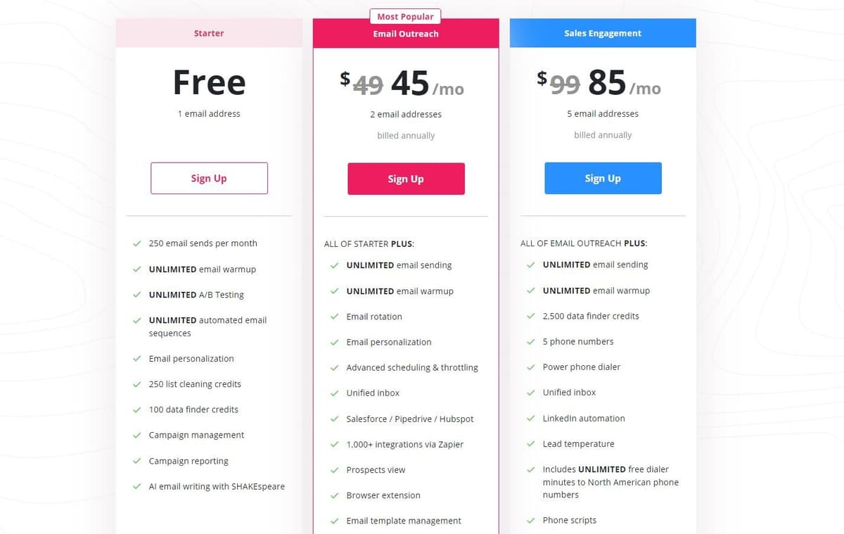 Mailshake Pricing Plans