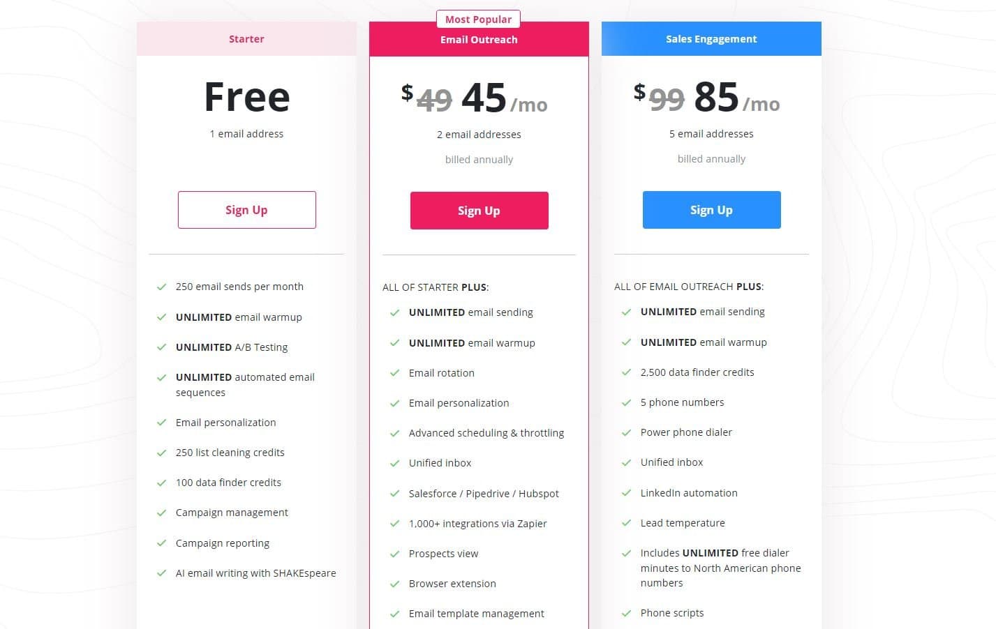 Mailshake Pricing Plans