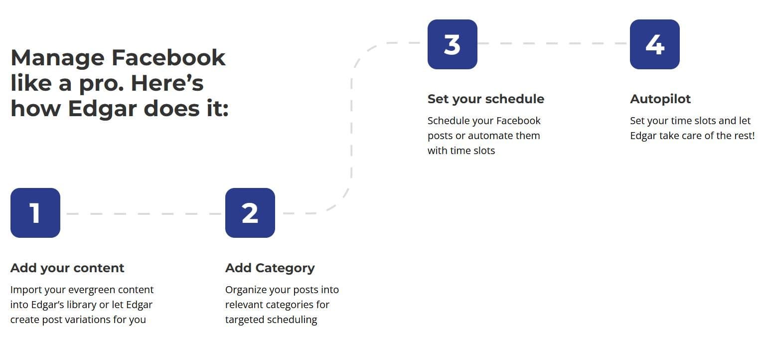 MeetEdgar Facebook Scheduler