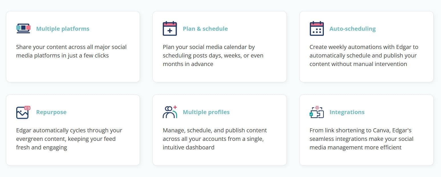 MeetEdgar Social Media Scheduling
