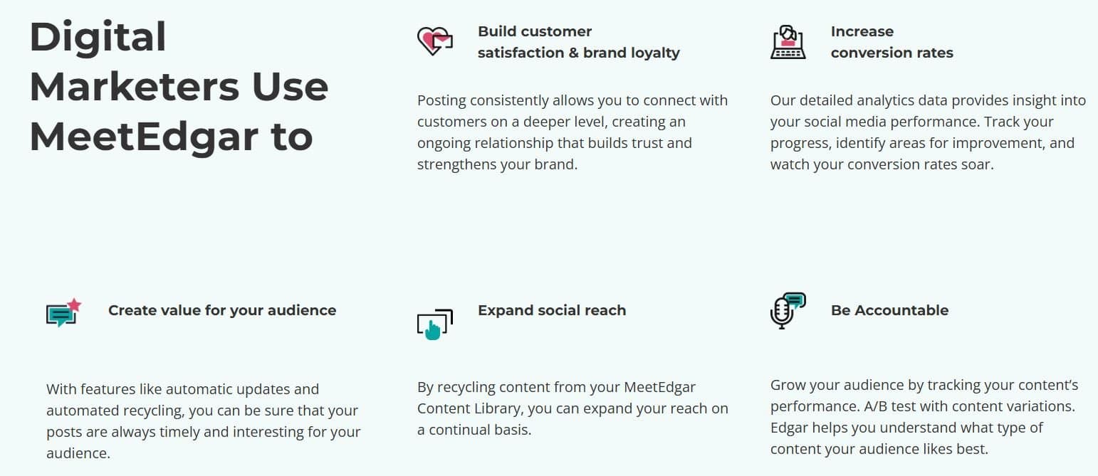 MeetEdgar Solutions for Digital Marketers