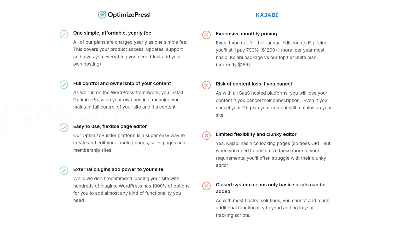 optimizepress review kajabi comparison