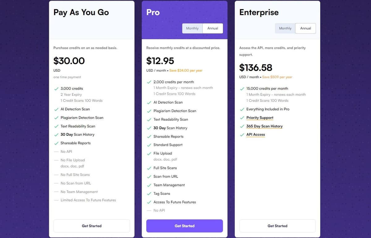 Originality.ai Pricing Plans