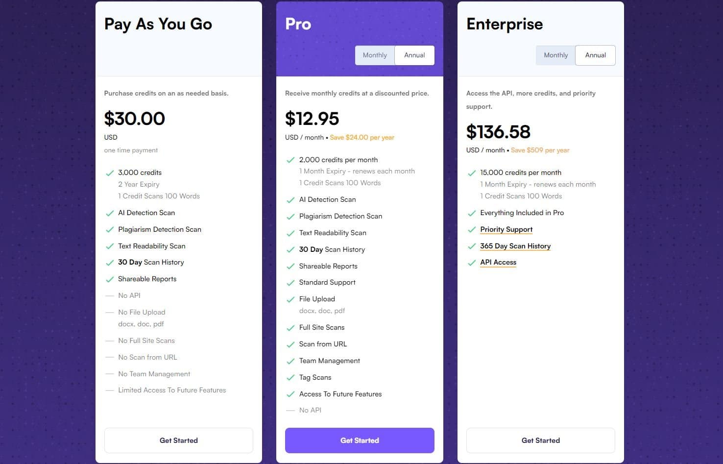 Originality.ai Pricing Plans