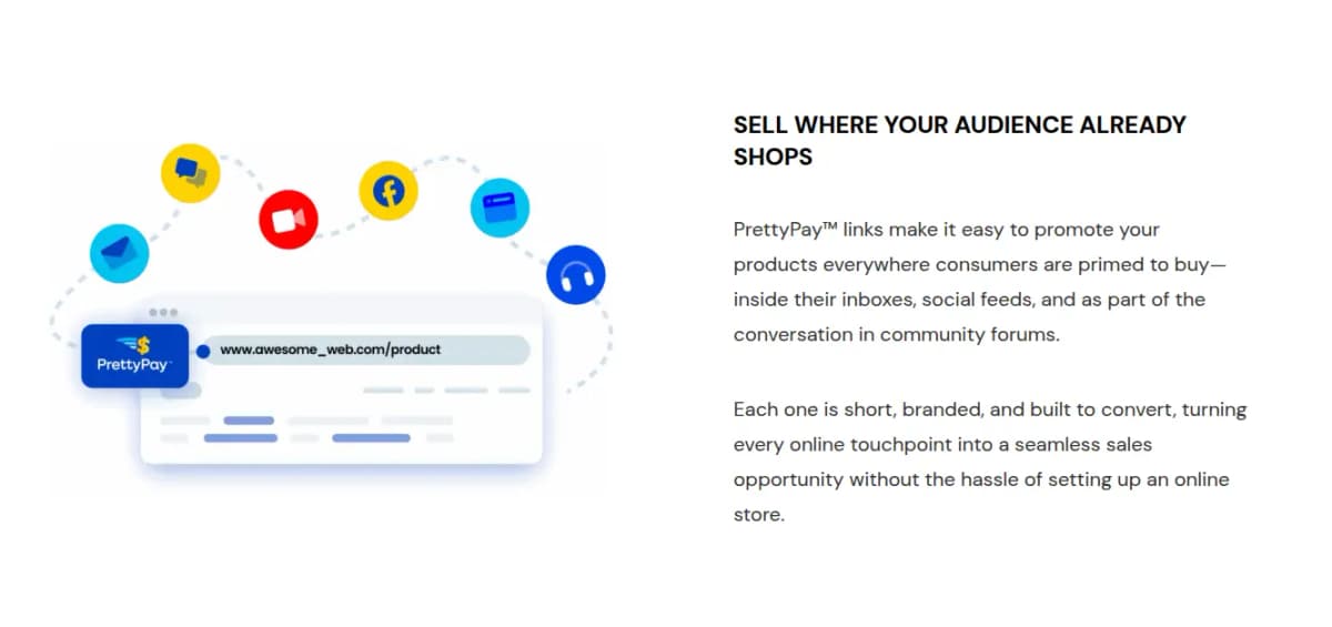 prettylinks review features prettypay