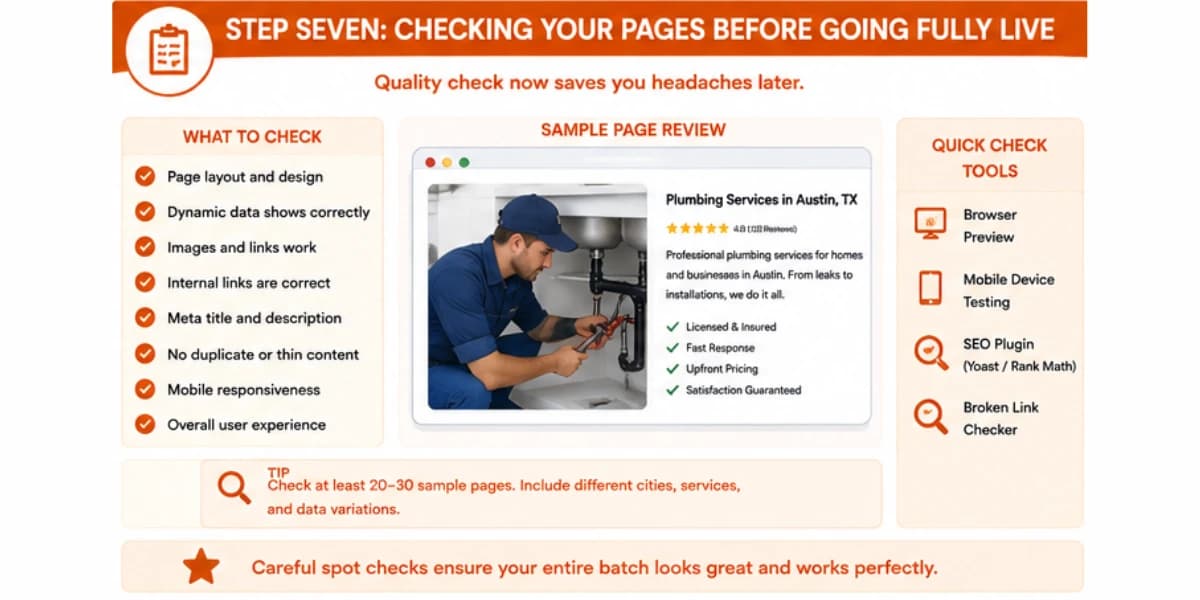 Programmatic SEO using WordPress step seven