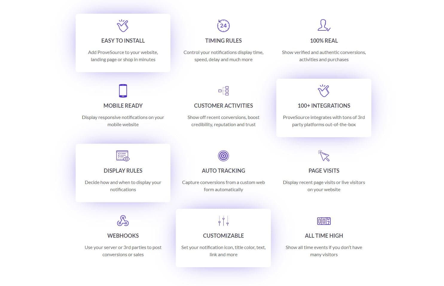 ProveSource Features