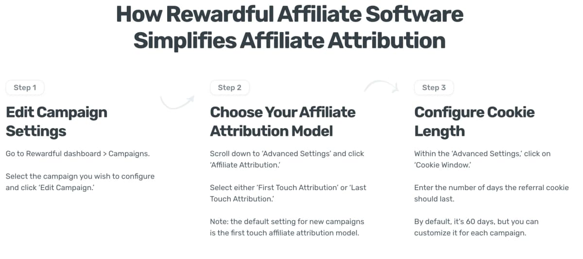Rewardful first touch and last touch affiliate attribution settings inside the campaign editor