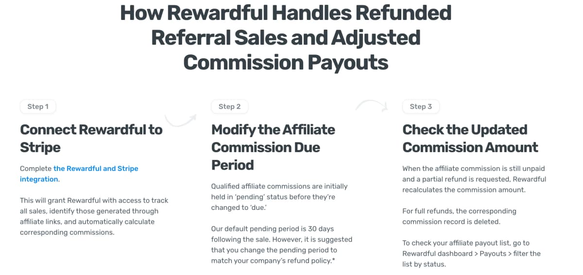 Rewardful automated refund handling recalculating affiliate commissions after a partial refund