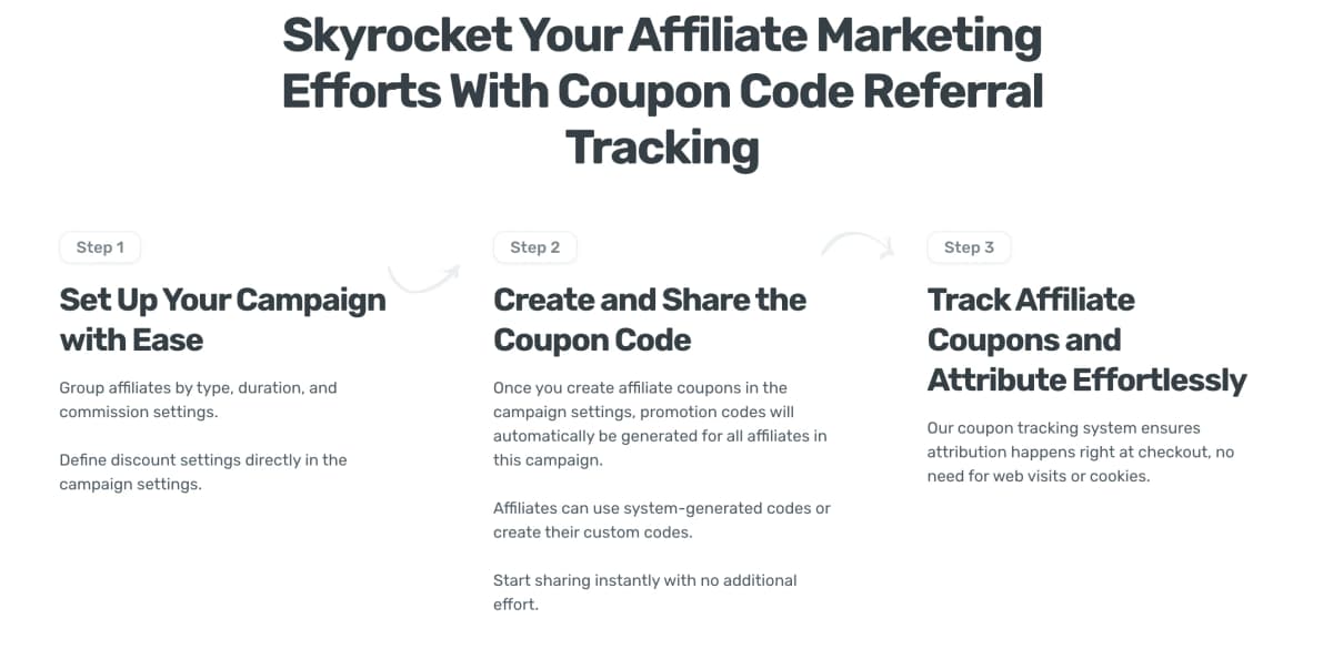 Rewardful coupon code tracking for affiliate discount codes
