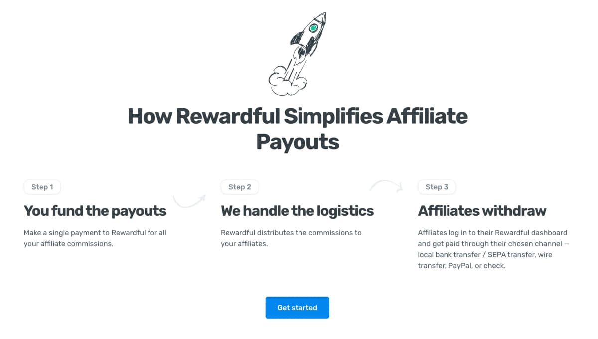 Rewardful Managed Payouts showing one merchant payment covering every affiliate commission