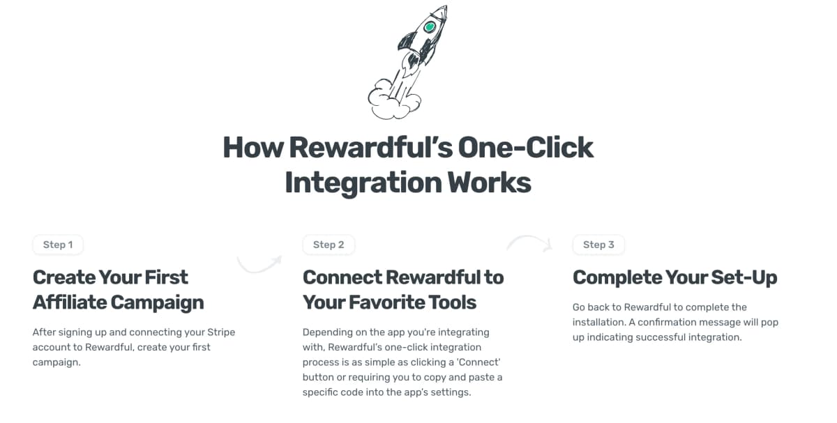 Rewardful one click integrations connecting Stripe, MemberStack, and Customer.io