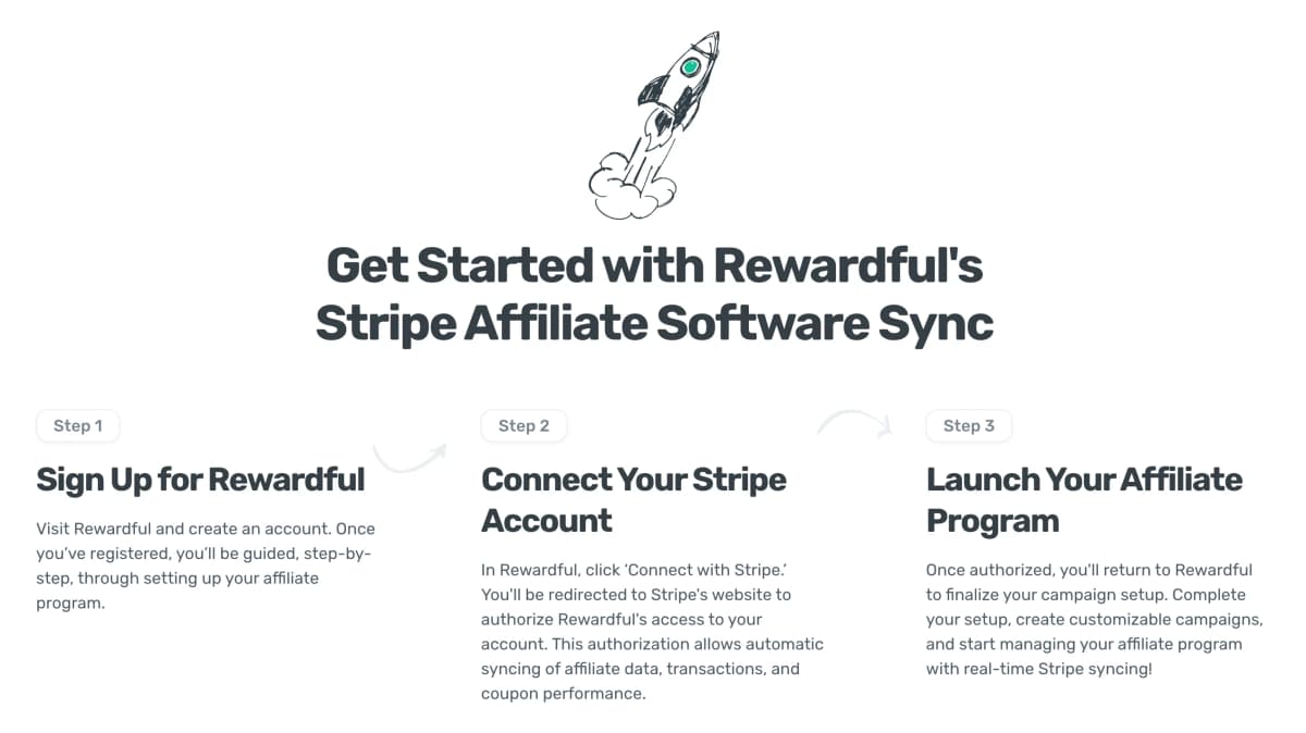 Rewardful two way Stripe sync keeping affiliate data matched in both dashboards