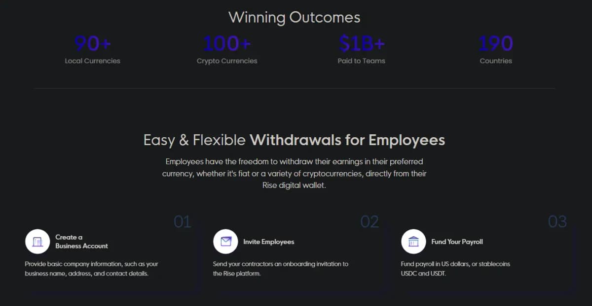 Rise Direct Payroll