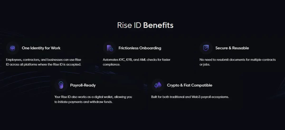 Rise ID