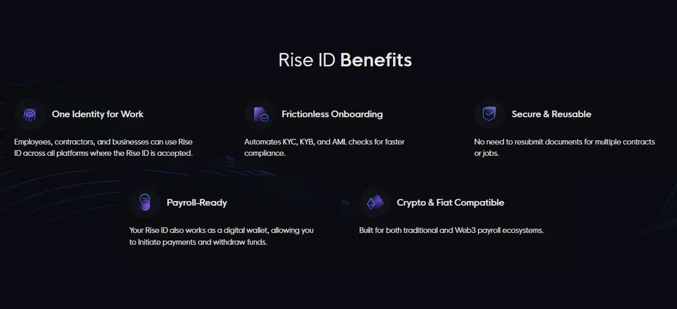 Rise ID