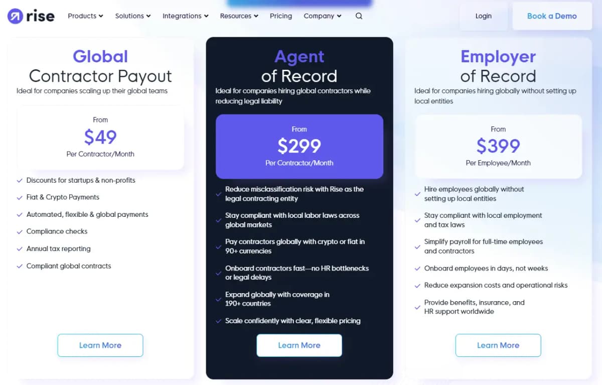 Rise Pricing Plans