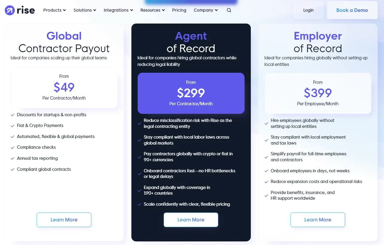 Rise Pricing Plans