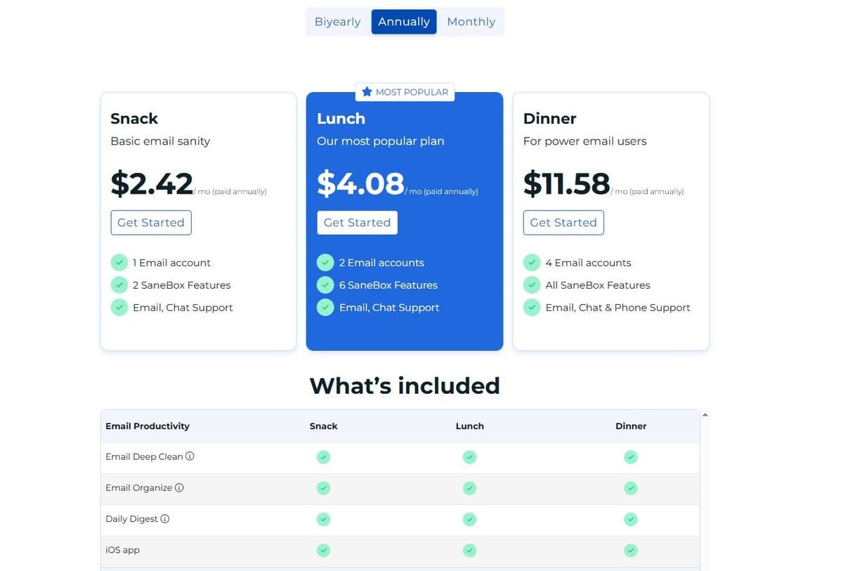 SaneBox pricing plans showing Snack, Lunch, and Dinner plan options